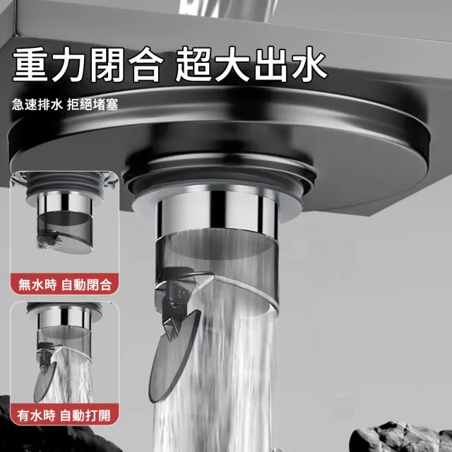 【MUAN】304不鏽鋼自動開合防臭防堵地漏芯(下水器 防臭蓋 落水頭 地漏蓋)