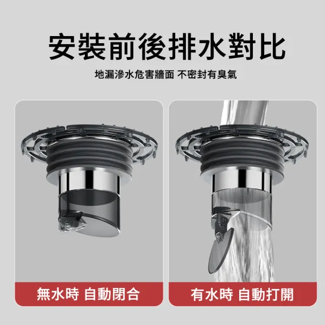 【MUAN】304不鏽鋼自動開合防臭防堵地漏芯(下水器 防臭蓋 落水頭 地漏蓋)