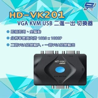 【CHANG YUN 昌運】HD-VK201 二進一出 VGA KVM切換器