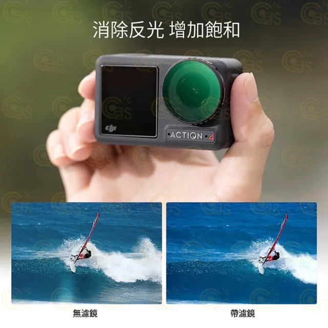 【K&F Concept】DJI Osmo Action 5pro/4 ND&PL濾鏡多功能4件組(ND8&PL/ND16&PL/ND32&PL/ND64)