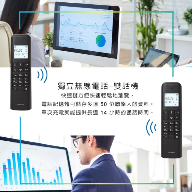 【Philips 飛利浦】設計款大螢幕電量顯示數位子母機無線電話-M4702B