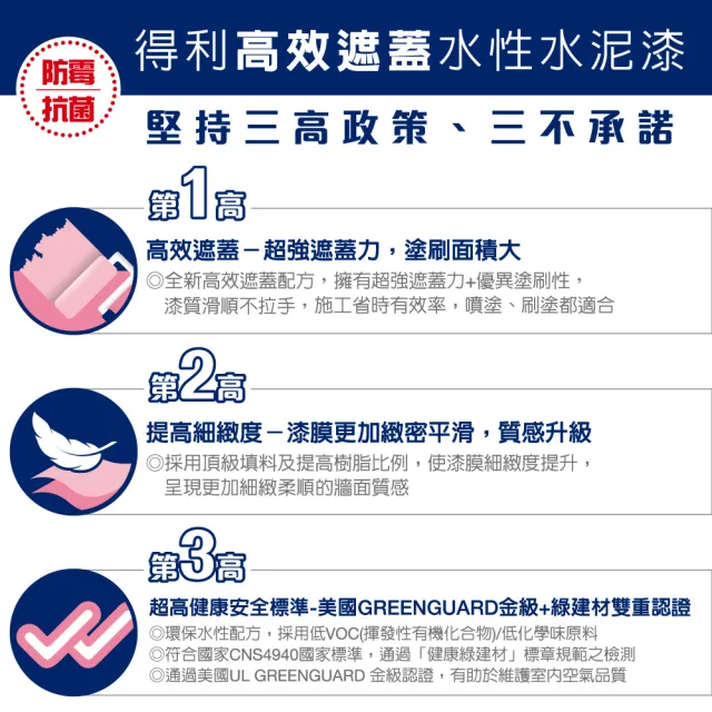 【Dulux得利官方店】A935 高效遮蓋水性水泥漆（1加侖裝）(油漆)