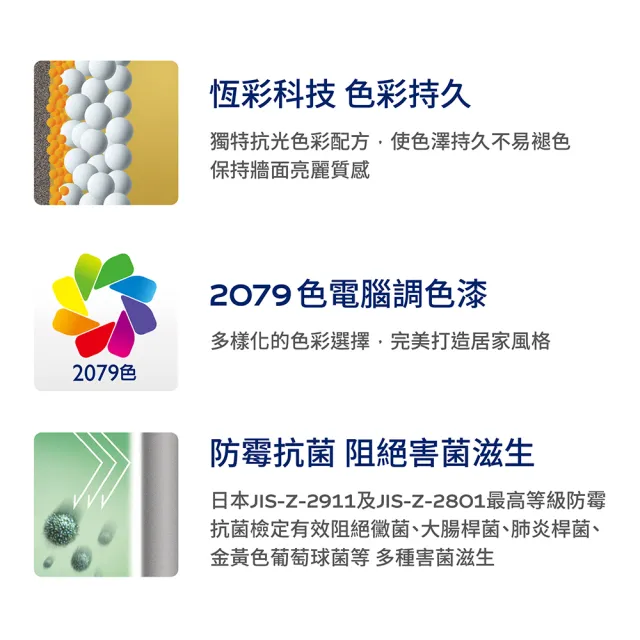 【得利】Dulux官方旗艦店★A991 竹炭健康居除甲醛乳膠漆 電腦調色（1公升裝）｜客製化調色漆(油漆 塗料)
