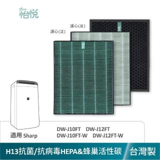 【怡悅】適用 Sharp 夏普 DW-J10FT-W DW-J12FT-W 除濕機 抗病毒濾心1入 蜂巢活性碳1入(臺灣製造 抗菌版)