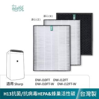 【怡悅】適用 Sharp 夏普 DW-J10FT-W DW-J12FT-W 除濕機 抗敏濾心1入 蜂巢活性碳1入(臺灣製造 抗敏版)