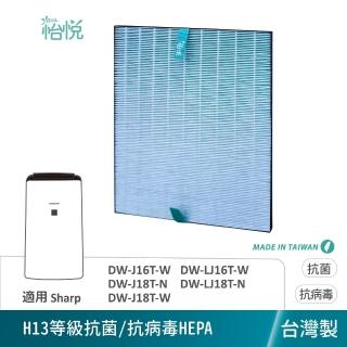 【怡悅】適用 夏普 DW-J16T-W LJ16T J18T-N LJ18T J18T 除濕機 抗病毒HEPA濾心(臺灣製造)