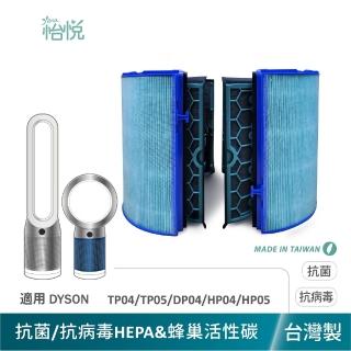 【怡悅】適用 Dyson 戴森 TP04/TP05/DP04/HP04/HP05 空氣清淨機 抗病毒HEPA濾心(臺灣製造)
