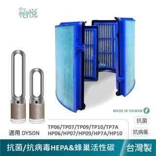 【怡悅】適用 Dyson HP06/TP06/PH02/HP07/TP07/HP09/HP10/TP10/TP09/HP7A 抗病毒HEPA濾心(臺灣製造)