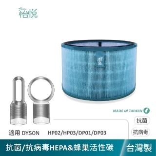 【怡悅】適用 戴森 Dyson HP02 HP03 DP01 DP03 HP01 HP00 抗病毒HEPA濾心(臺灣製造 抗菌版)