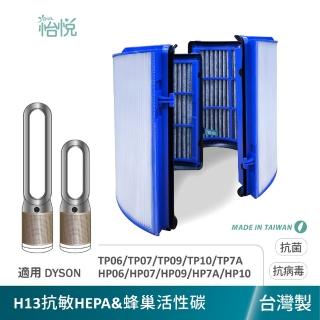 【怡悅】適用 Dyson HP06/TP06/PH02/HP07/TP07/HP09/HP10/TP10/TP09/HP7A 抗敏HEPA濾心(臺灣製造)