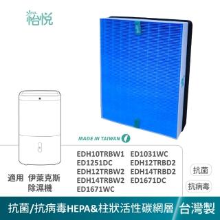 【怡悅】適用 伊萊克斯 300 500 700 ED1251DC 清淨除濕機 EDH14TRBW2 抗病毒HEPA濾心(臺灣製造)