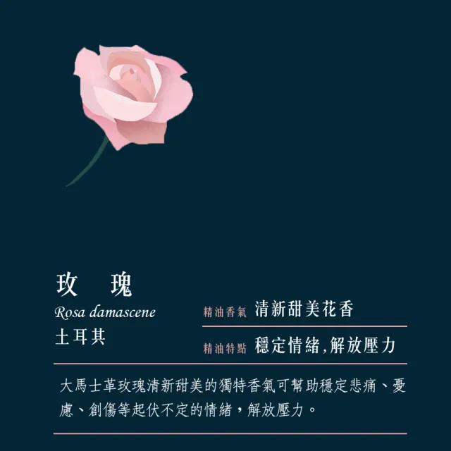 【The Nature of things 自然之事】頂級玫瑰純天然精油20%-清新甜美花香(桃花運/穩定女性情緒)