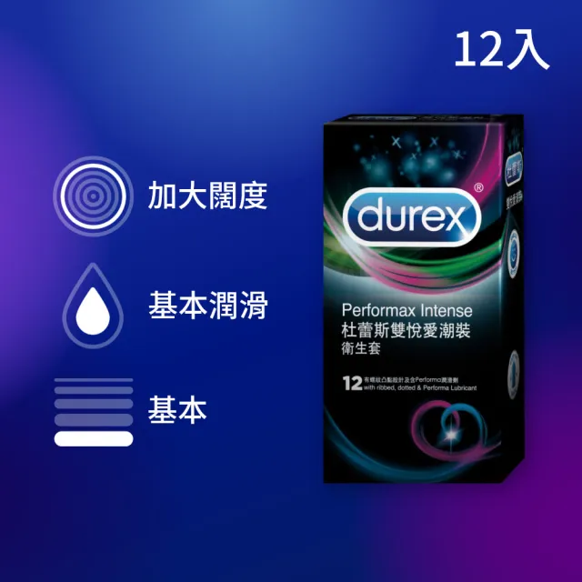 【Durex 杜蕾斯】雙悅愛潮裝保險套12入x2(共24入-凸點/螺紋/避孕套/衛生套/持久溫存系列)
