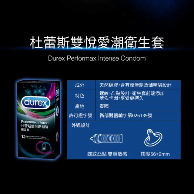 【Durex 杜蕾斯】雙悅愛潮裝保險套12入x2(共24入-凸點/螺紋/避孕套/衛生套/持久溫存系列)