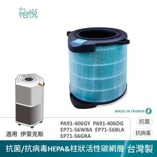 【怡悅】適用 Electrolux 伊萊克斯 Pure A9 PA91-406GY DG EP71-56WBA 抗病毒HEPA濾心(臺灣製造)