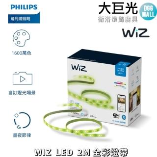 【Philips 飛利浦】Wi-Fi WiZ 智慧照明 2M全綵燈帶(PW01N)