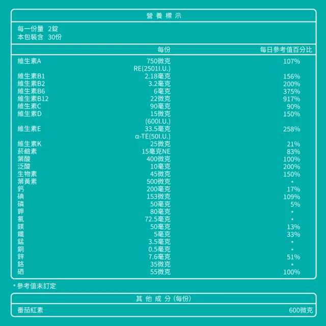 【大研生醫】綜合維他命緩釋膜衣錠(60錠)