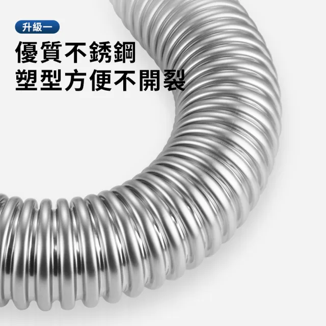 ZIPJOY 不鏽鋼廚房下水管三通接頭 洗手盆過濾水槽 防蟲防臭 排水管分流器 下水器 水管