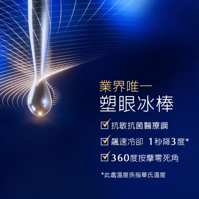 【Estee Lauder 雅詩蘭黛】特潤冰導緊緻眼部精華15ml(緊緻大眼 全面撫紋/眼霜)