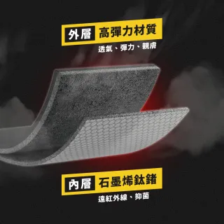 日本旭川▽滿990登記送4%,本月主打,運動護具,運動/按摩- momo