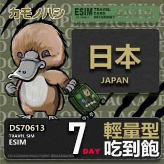 【鴨嘴獸Platypi.IF】日本eSIM 7日 輕量型 吃到飽 網絡卡(日本上網絡卡 免換卡 高流量上網絡卡)