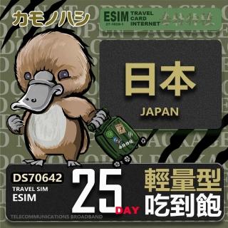 【鴨嘴獸Platypi.IF】日本eSIM 25日 輕量型 吃到飽 網絡卡(日本上網絡卡 免換卡 高流量上網絡卡)