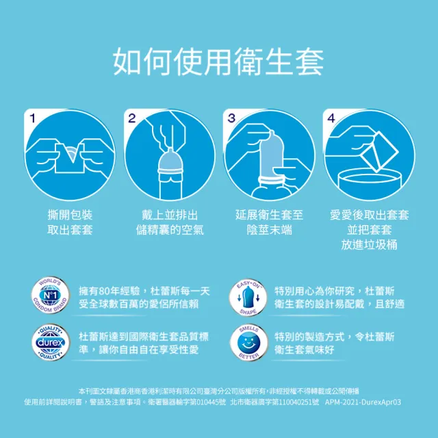 【Durex 杜蕾斯】薄型保險套12入x3(共36入-避孕套/衛生套/經典薄潤系列)