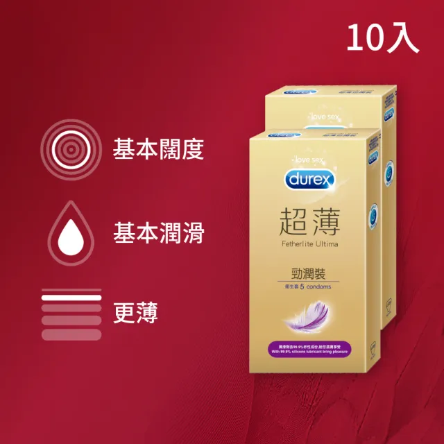【Durex 杜蕾斯】超薄勁潤裝保險套5入x2(共10入-避孕套/衛生套/經典薄潤系列)
