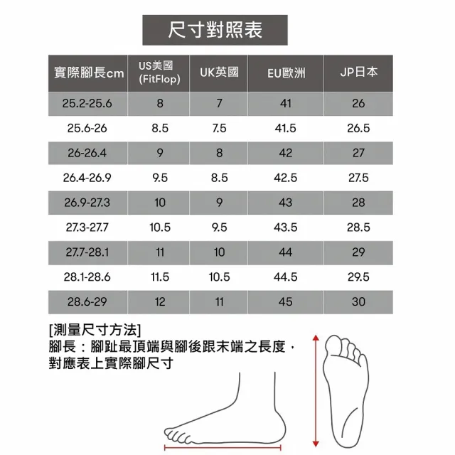 【FitFlop】ANATOMIFLEX MENS LEATHER-MIX SNEAKERS 運動風繫帶休閒鞋-男(三色)