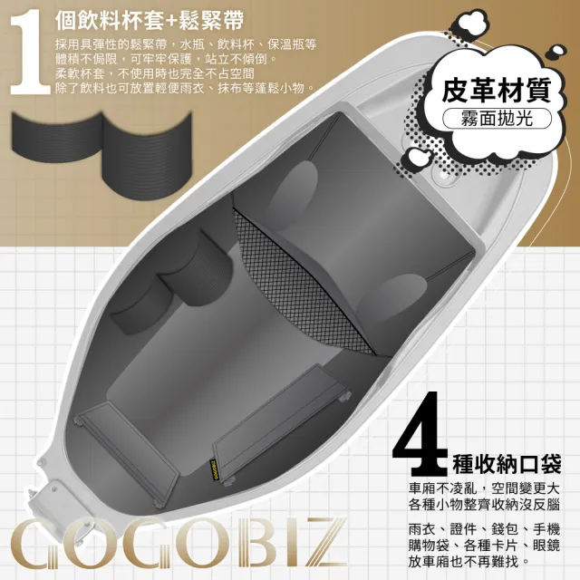 【GOGOBIZ】SYM Z1 Attila 125 活力 VIVO 機車置物袋 機車巧格袋 分隔收納(機車收納袋 巧格袋)