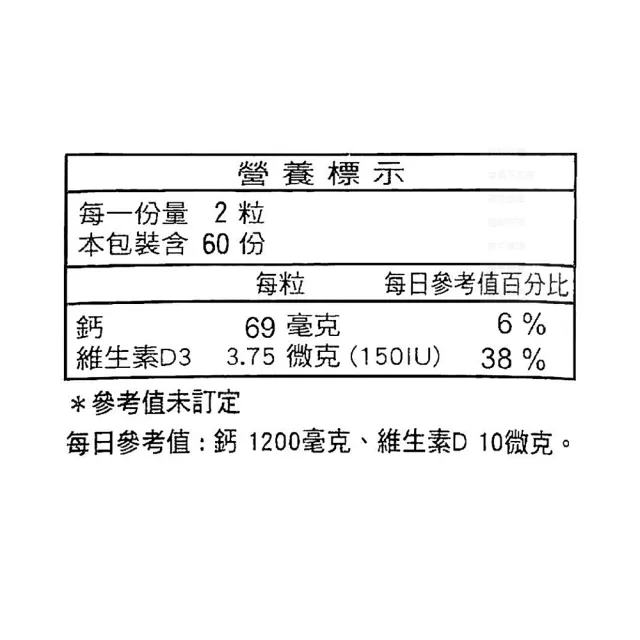 【保濟堂】固樂沙敏 CC2加強錠 120粒/盒 買一送一(共240顆)