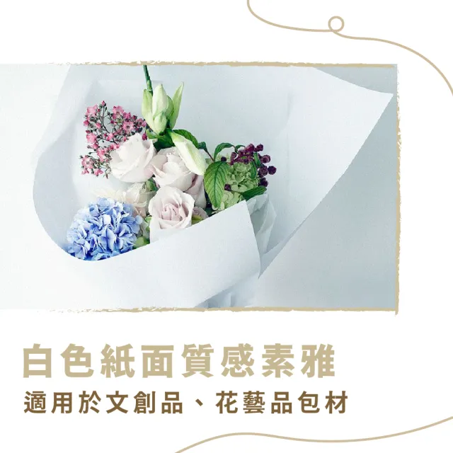 【CLEAN 克林】防水淋膜包裝紙 42x68cm 50張/包(防潮紙 防潑水紙 防沾黏紙 隔襯 包材內襯 禮物包裝紙)