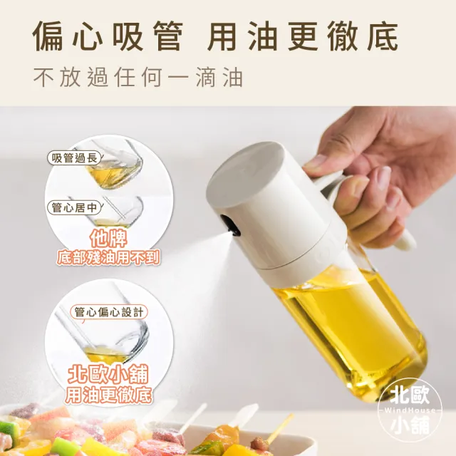 【WindHouse 北歐小舖】廣角霧化噴油瓶250ml(噴油壺/玻璃/防漏/橄欖油/不沾鍋/氣炸鍋/烤肉)