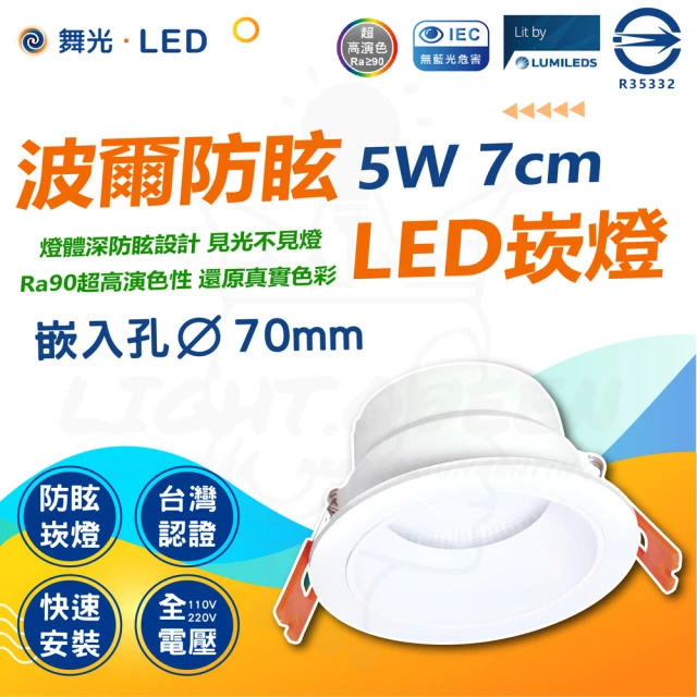 DanceLight 舞光 單入組 波爾 防眩崁燈 5W 7cm(極佳防眩光 舒適不刺眼簡約風格)