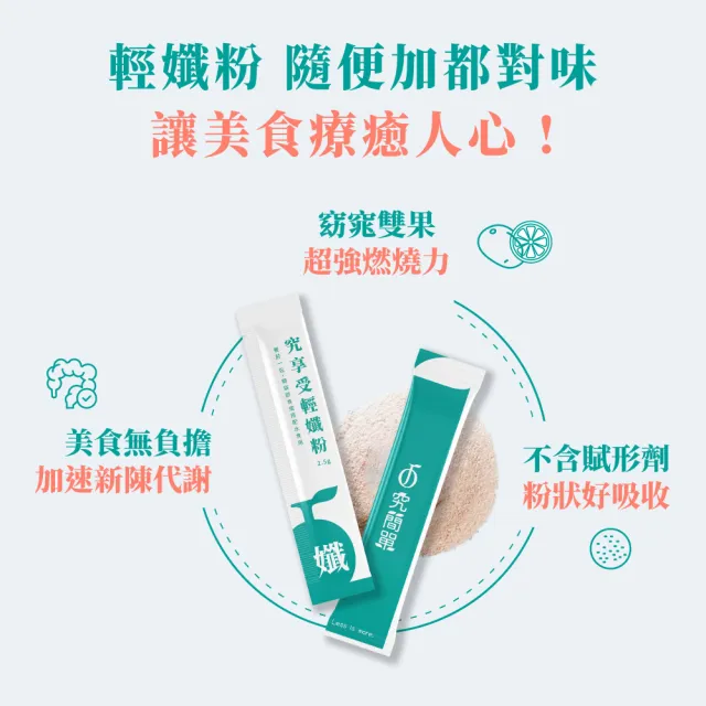 【究簡單】宏碁集團 究享受輕孅粉x2盒(10包/盒)