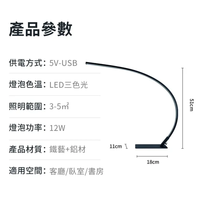 大照射範圍 3種光源情境 護眼燈(閱讀燈/檯燈/學習燈/氛圍燈/桌燈/床頭燈)