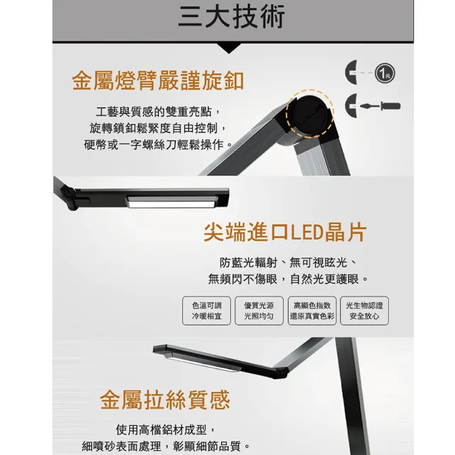 【Panasonic 國際牌】LOVEEYE M系列無藍光檯燈(四軸旋轉LED檯燈)