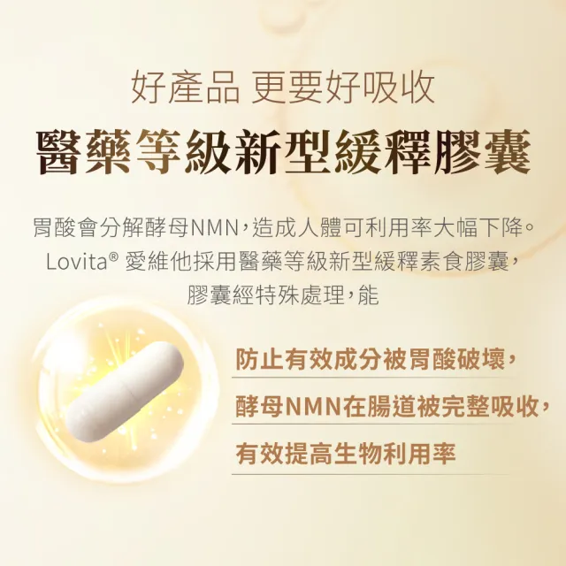 【LOVITA 愛維他】酵母NMN18000新型緩釋素食膠囊(60顆/瓶)