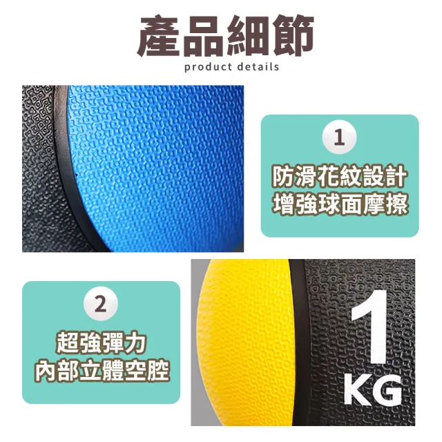 【ENDER SPORT】4KG 藥球 專業健身藥球 健身球 重量球 平衡球(藥球 專業健身藥球 健身球 重量球 平衡球)
