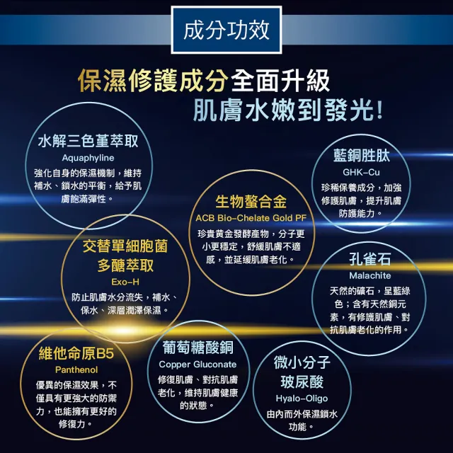【For Beloved One 寵愛之名】黃金藍銅玻尿酸保濕霜30ml 買一送一(藍銅胜/保濕乳霜/好吸收)