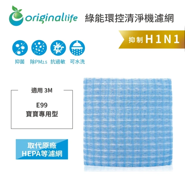 OriginalLife 長效可水洗★ 空氣清淨機濾網(適用