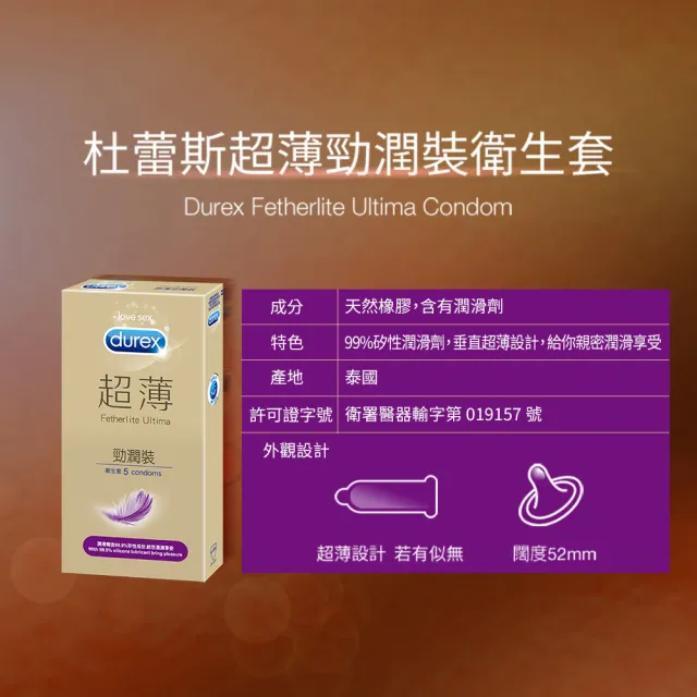 【Durex 杜蕾斯】超薄勁潤裝5入+雙悅愛潮裝12入保險套(共17入-避孕套/衛生套/持久溫存系列)