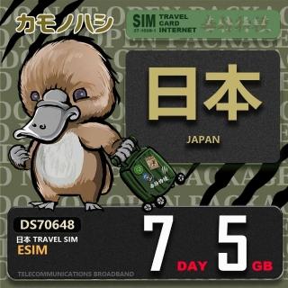 【鴨嘴獸Platypi.IF】日本eSIM 7日 5GB 用完斷網 網絡卡(日本上網絡卡 免換卡 流量上網絡卡)