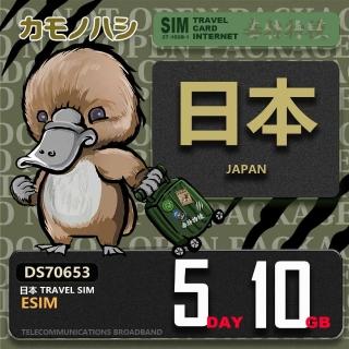 【鴨嘴獸Platypi.IF】日本eSIM 5日 10GB 用完斷網 網絡卡(日本上網絡卡 免換卡 流量上網絡卡)