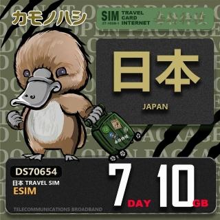 【鴨嘴獸Platypi.IF】日本eSIM 7日 10GB 用完斷網 網絡卡(日本上網絡卡 免換卡 流量上網絡卡)