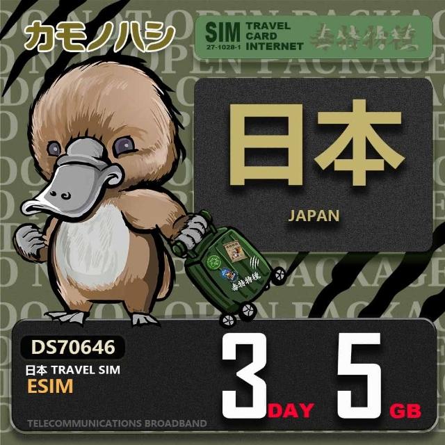 【鴨嘴獸Platypi.IF】日本eSIM 3日 5GB 用完斷網 網卡(日本上網卡 免換卡 流量上網卡)