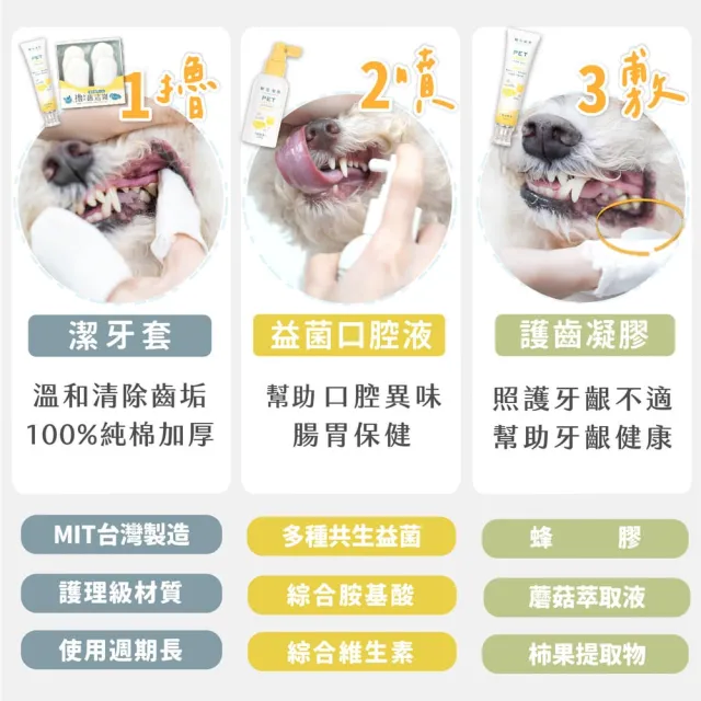 【GOODMO 歸毛家族】寵物一口好牙 齦來健康護齒凝膠 嚕齒這斑潔牙套(貓狗刷牙/貓狗口腔清潔/去口臭/牙垢)