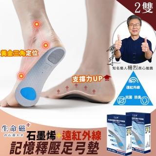 【日本旭川】生命磁石墨烯遠紅外線足弓鞋墊2雙組(足弓矯正 減壓支撐 MIT醫護級)