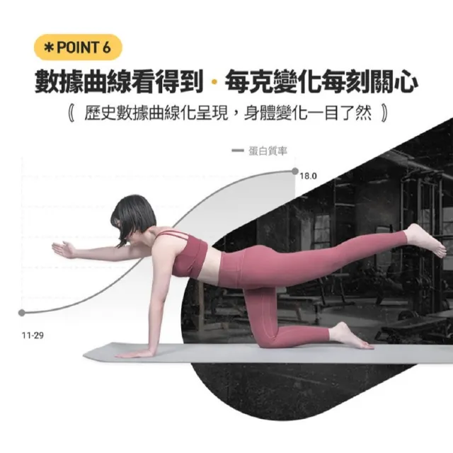 【3ZeBra 三隻斑馬】3Body Pro 八電極體脂計｜專業款(體重計 體重機  體脂秤)