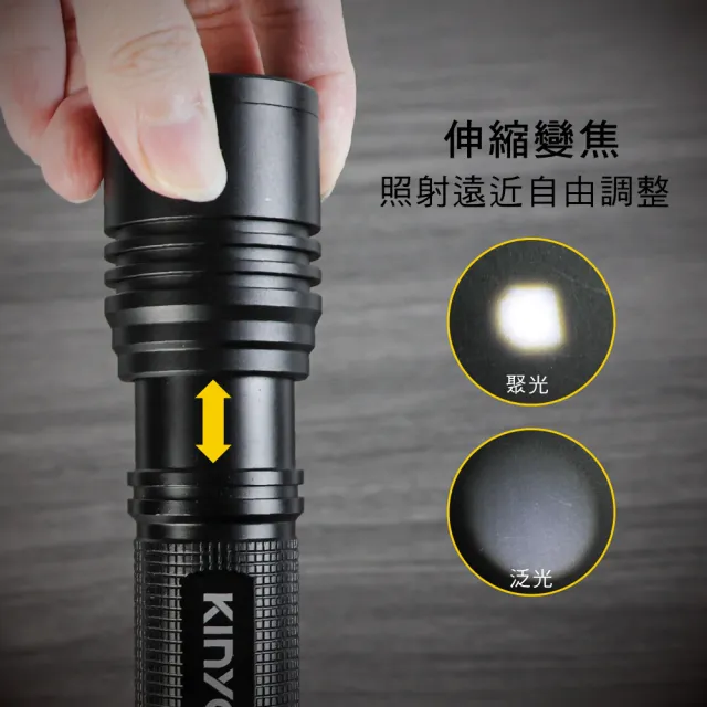 【KINYO】電池式T6高亮度手電筒(登山/露營/地震/停電 LED-480)